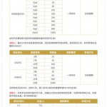 金沙032历史存款彩金送8-1888-足球波胆-足球滚球分析-世界杯足球网