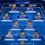 阿根廷历史德转身价最高阵：梅西领衔，劳塔罗、迪巴拉、二弟在列-足球波胆-足球滚球分析-世界杯足球网