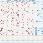 买中彩票真的有规律吗？-足球波胆-足球滚球分析-世界杯足球网