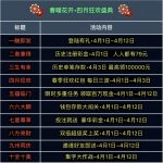 PG娱乐城 790.com 免费领取79元直接提现-足球波胆-足球滚球分析-世界杯足球网