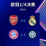 阿森纳3-0完胜皇马！英超冲7队进欧冠-足球波胆-足球滚球分析-世界杯足球网