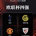 英超4队最多,诞生2大超级黑马,德甲遭团灭-足球波胆-足球滚球分析-世界杯足球网