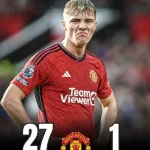 曾经的天才前锋，如今徘徊在低谷，曼联高价引援成巨额投资的失误-足球波胆-足球滚球分析-世界杯足球网