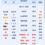 梦想娱乐 注册送-足球波胆-足球滚球分析-世界杯足球网